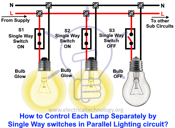 Simple Wiring Diagram For 3-Way Switch from electricaltechnology.org