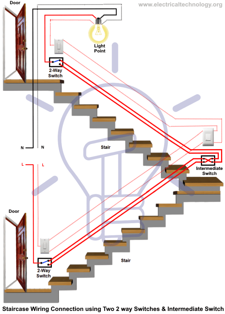 StairCase Wiring Circuit Diagram. Electrical Technolgy