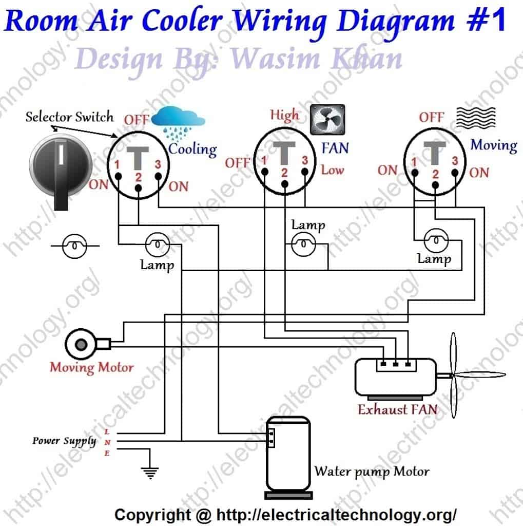 Room Air Cooler Wiring Diagram # 1 - Electrical Technology