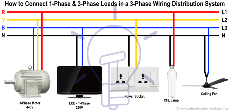 Phase Motor Wiring Explained