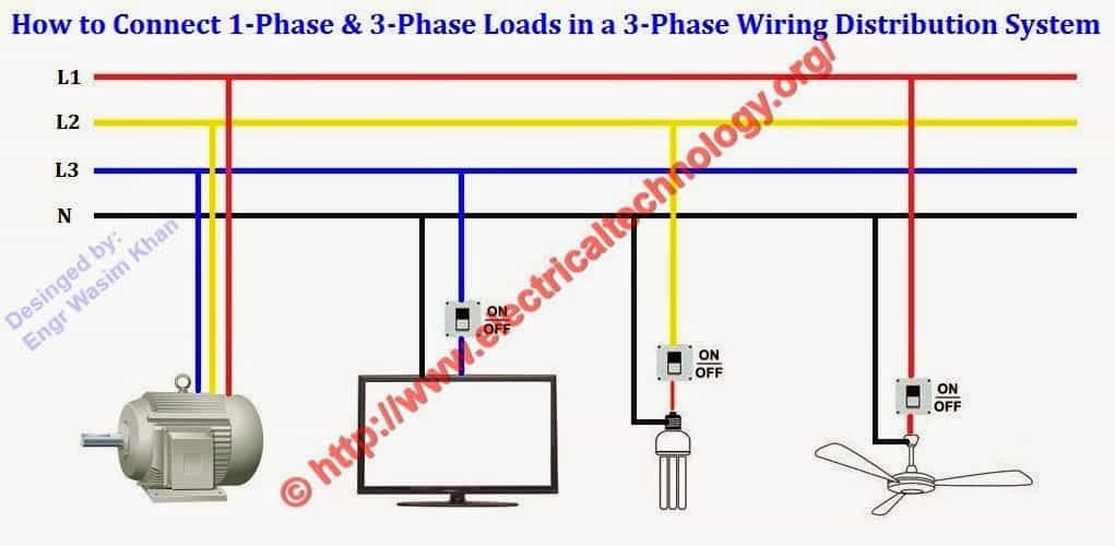 Single Phase Electrical Wiring Diagram from electricaltechnology.org