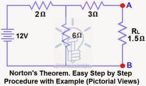 Norton’s Theorem