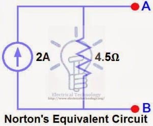 Norton’s Theorem. Easy Step by Step Procedure with Example (Pictorial Views) 