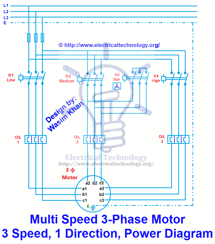 3 Phase 2 Speed Motor Wiring Diagram    Two Speeds  Two