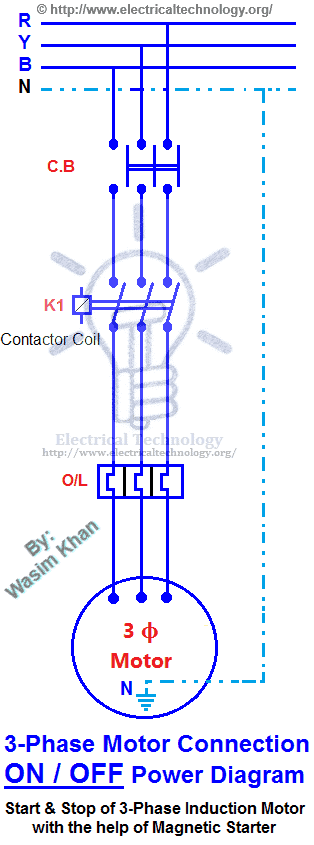 Wiring Diagram Fir A Starter Cintrolling A 480V Motor With 120V Start/Stop Button from electricaltechnology.org