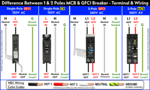 How To Wire A Gfci Circuit Breaker Phase And Phase