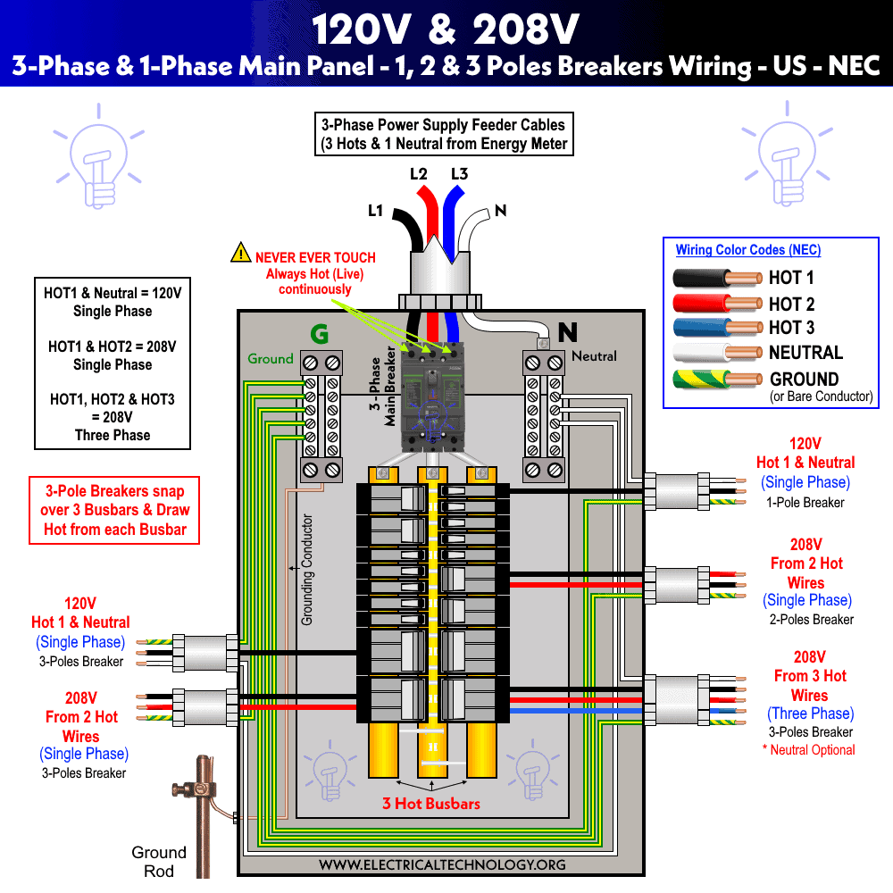 120 240 Single Phase Wiring Diagram