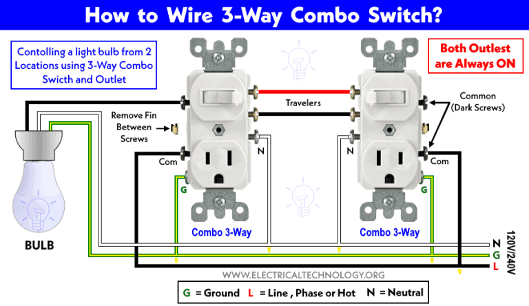 How To A Wire Way Combination Switch And Grounded Outlet