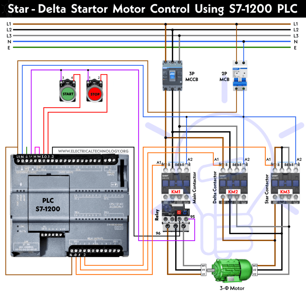 Star Delta Starter Motor Control Circuit Using S Plc