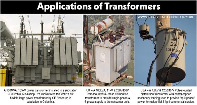 Uses And Applications Of Transformers 4256