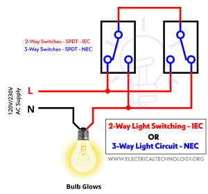 Staircase Wiring Diagram - Controlling a Bulb from 2 Places