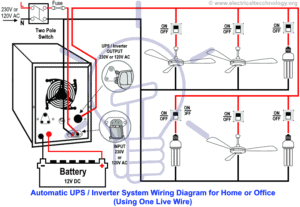 Automatic UPS / Inverter Wiring & Connection Diagram to the Home