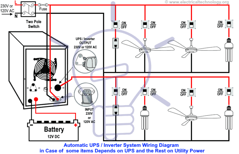 Automatic UPS Wiring for Partial Load - The rest Depends on Main Power