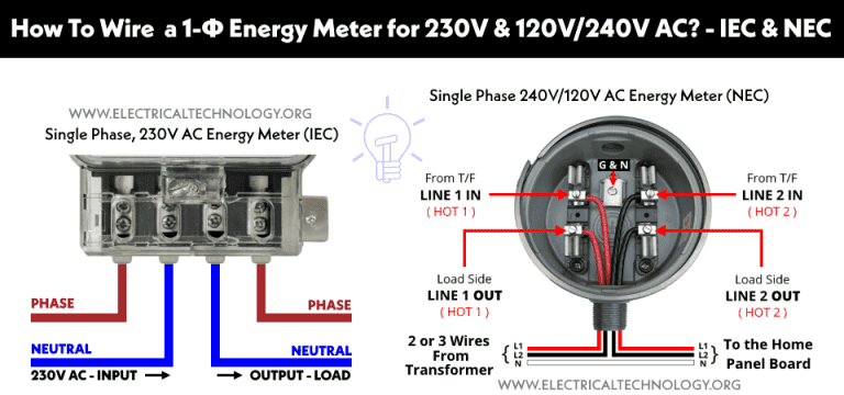 How To Wire & Install A 1-Phase KWh Energy Meter? NEC & IEC