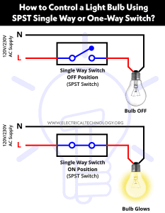 How to Control Light using a Single-Pole Switch? (1-Way/2-Way)