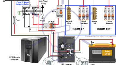 How to Wire Inverter with Manual Transfer Switch?