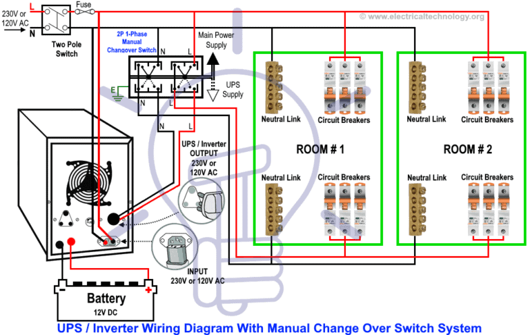 Manual & Auto UPS / Inverter Wiring Diagram with Changeover Switch