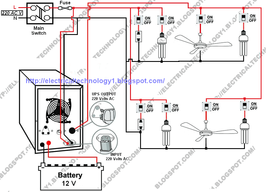 Automatic UPS System Wiring Diagram in Case of some items depends on UPS and rest depends on