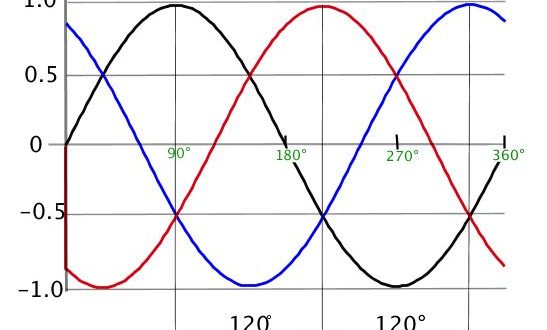 Three Phase AC Circuits MCQs With Explanatory Answers