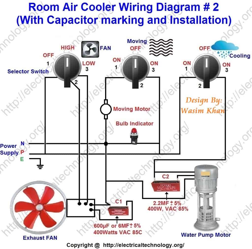 Room Air Cooler Wiring Diagram # 2. (With Capacitor