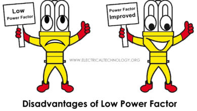 Disadvantages of Low Power Factor