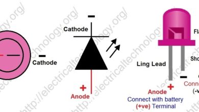 Delta Connection (Δ): 3 Phase Power, Voltage & Current Values