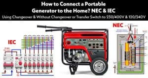 How To Connect A Portable Generator To The Home? NEC And IEC