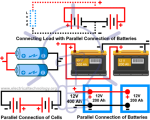 Series, Parallel and Series-Parallel Connection of Batteries - Diagrams