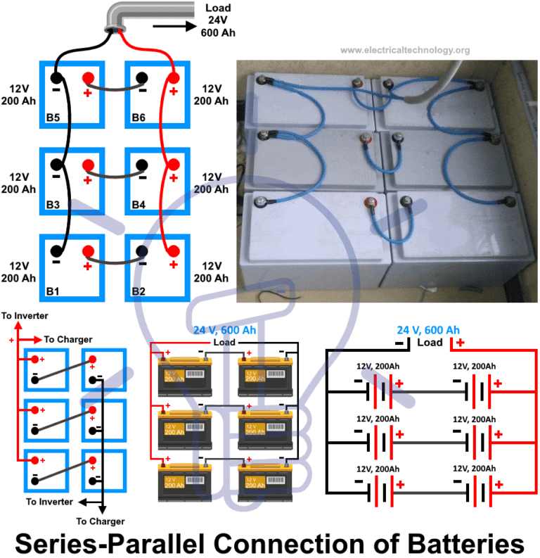 Series, Parallel and SeriesParallel Connection of Batteries Diagrams