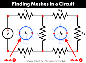 How to Find the Number of Nodes, Loops, Branches and Meshes