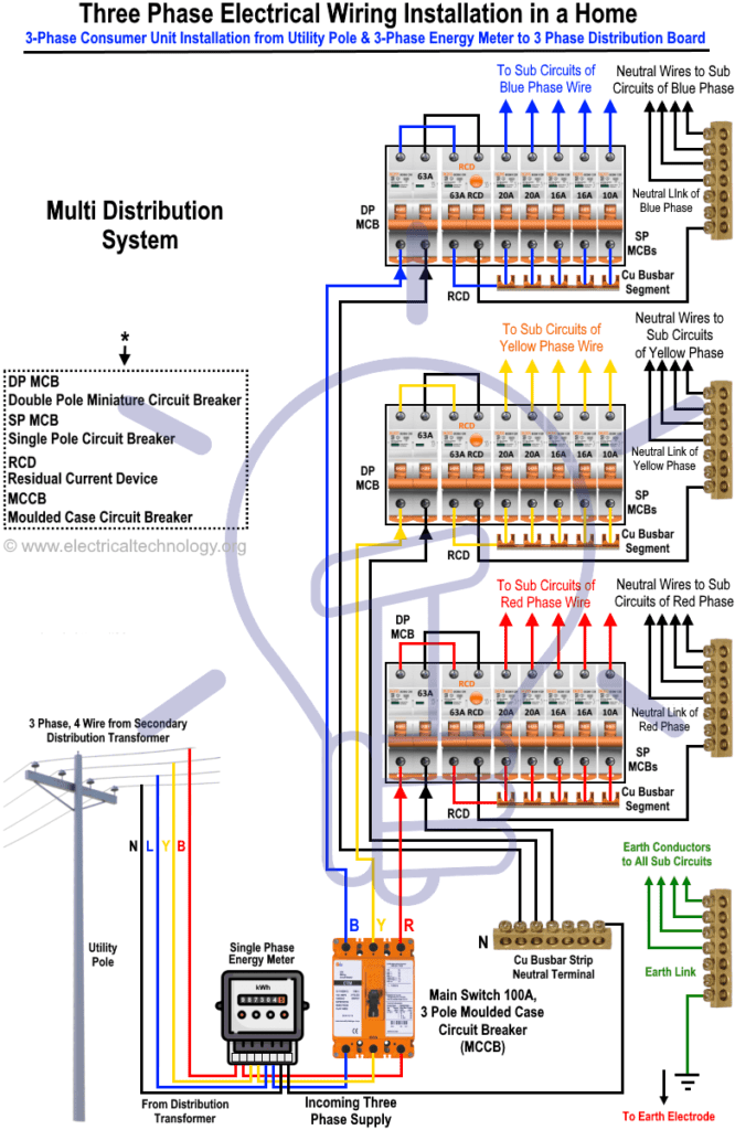 Types Of Electrical Drawings And Wiring Circuit Diagrams - Ep27l Wiring ...