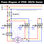 STAR-DELTA Starter without Timer - Power & Control Diagrams