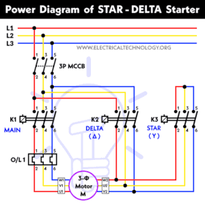 STAR-DELTA Starter without Timer - Power & Control Diagrams