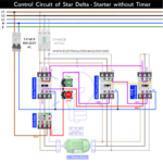 STAR-DELTA Starter without Timer - Power & Control Diagrams