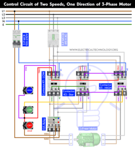 Two-Speed, One-Direction, Three-Phase Motor Control Diagram