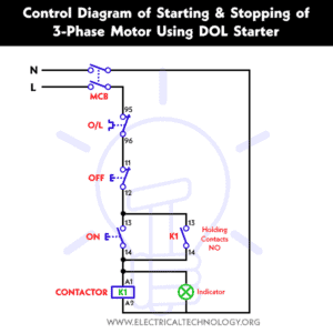 ON / OFF Control of a 3-Phase Motor Using a DOL Starter