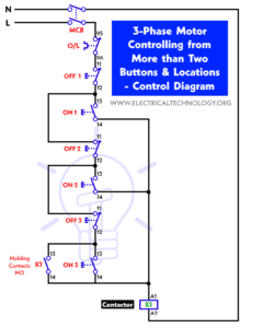 How to Control a 3-Phase Motor from Multiple Places?