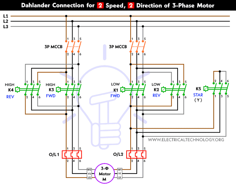 Dahlander Motor: Speed Control using Dahlander Connection