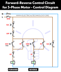 Reverse-Forward of 3-Φ Motor - Wiring, Power & Control Circuit