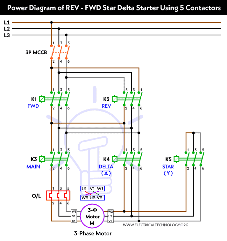 Reverse-Forward Star/Delta Starter for 3-Φ Motor using Timer