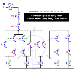 Reverse-Forward Star/Delta Starter for 3-Φ Motor using Timer