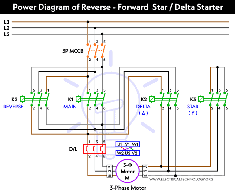 Reverse-Forward Star/Delta Starter for 3-Φ Motor using Timer