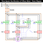 Three-Speed, One-Directions, 3-Phase Motor Control Diagram