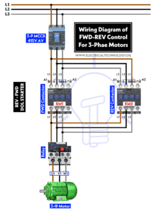 Reverse-Forward of 3-Φ Motor - Wiring, Power & Control Circuit