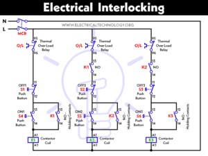 What Is Electrical Interlocking? - Power And Control Diagrams