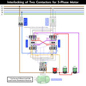 What is Electrical Interlocking? - Power and Control Diagrams