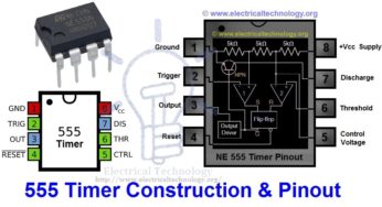 555 Timer IC - Types, Construction, Working & Applications