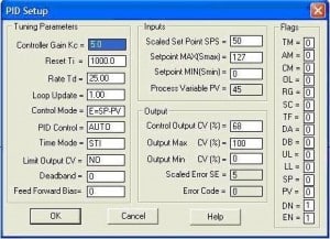 What is a PID Controller? Types, Operation and Applications