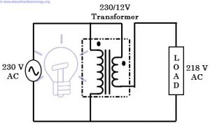 What is a Voltage Stabilizer and How Does It Work?