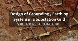 Earthing, Types of Electrical Earthing & Electrical Grounding connection diagram of godown wiring 